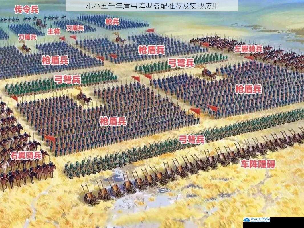 盾弓阵型的核心构成