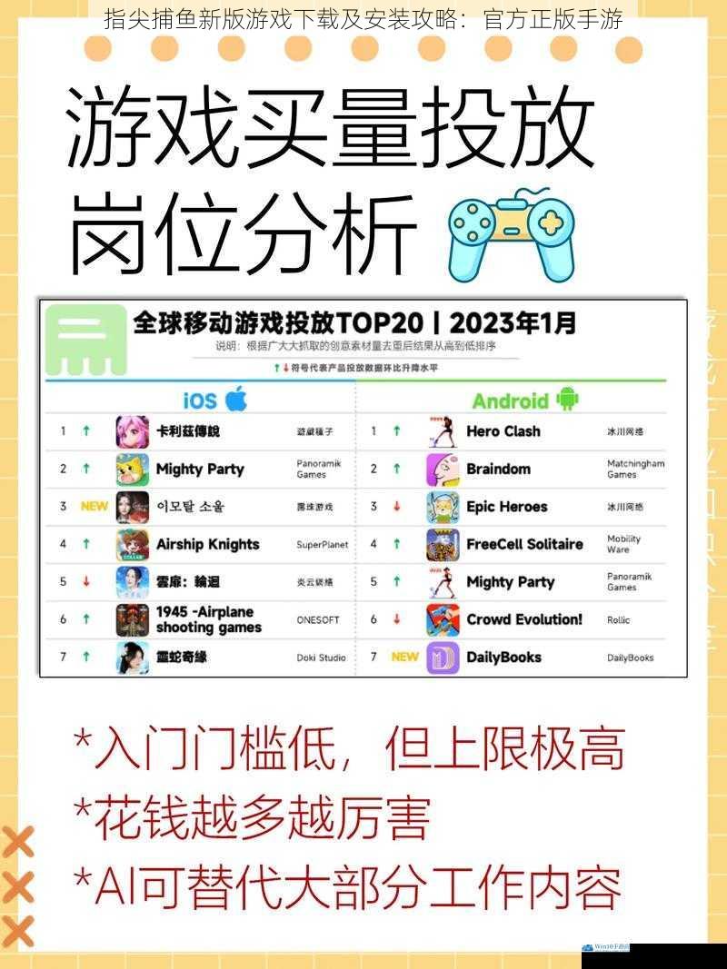 游戏平台选择