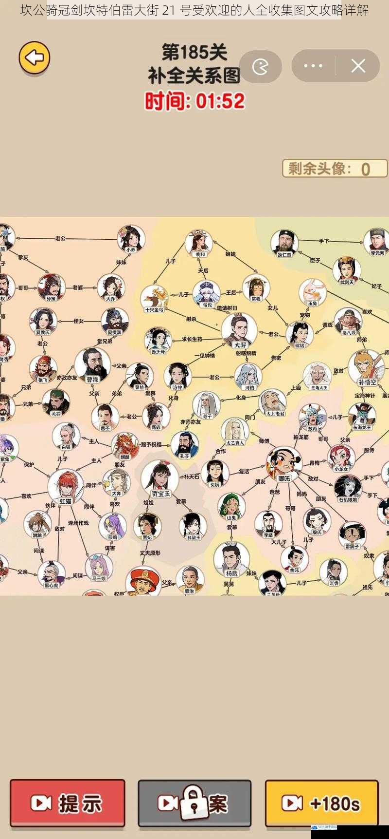 人物分布篇