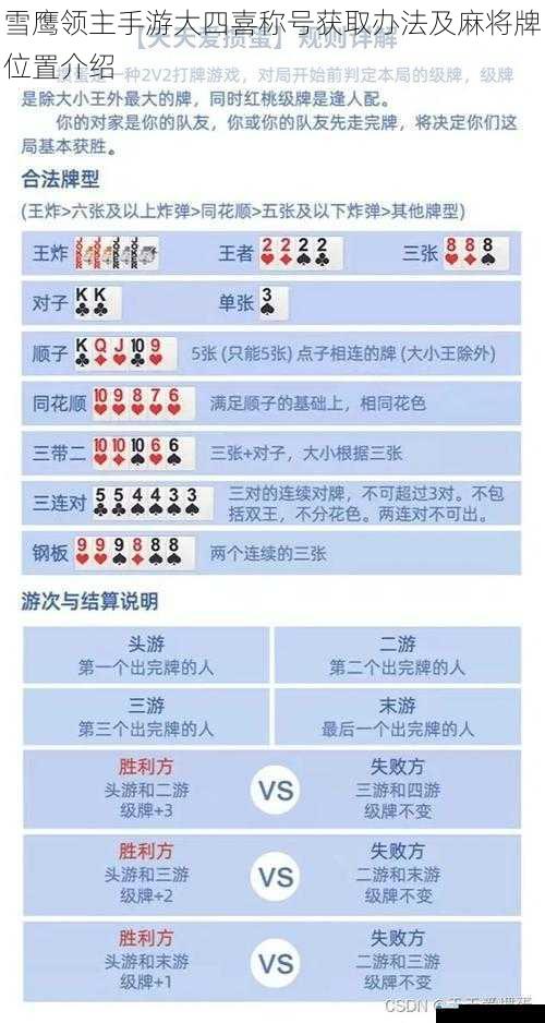 牌型规则解读