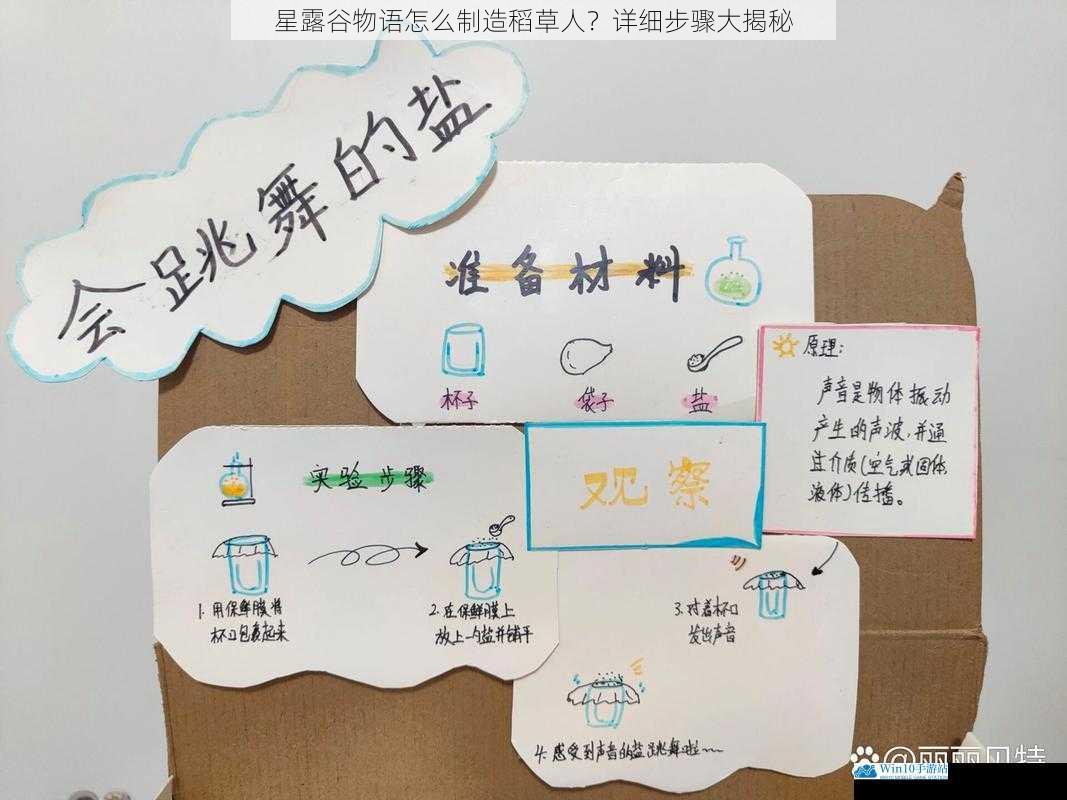 材料准备