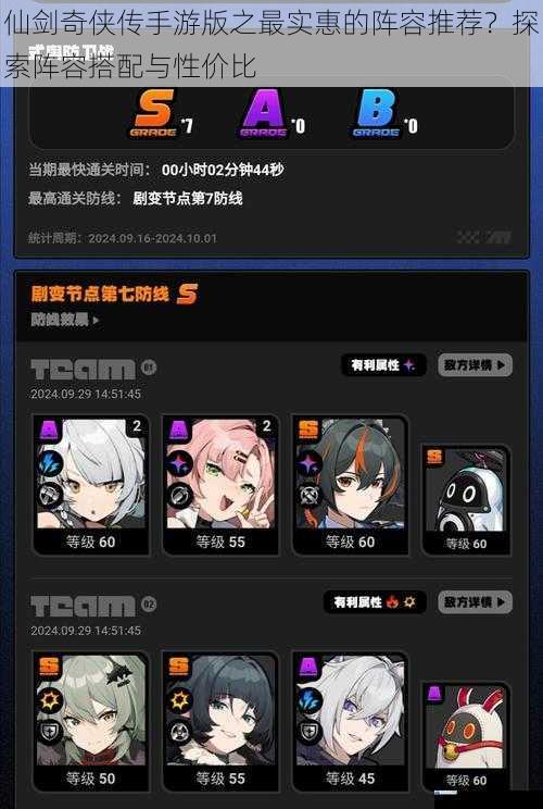 角色获取成本