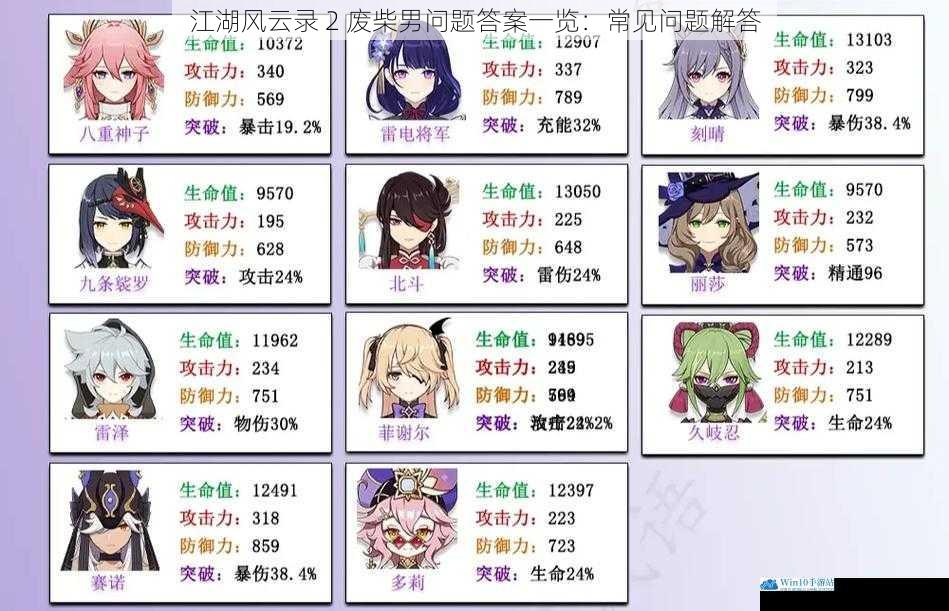 角色属性篇