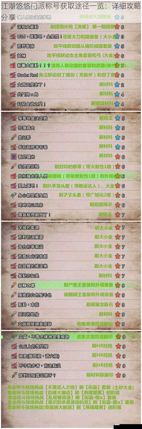任务奖励