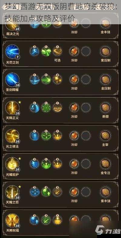 输出技能加点攻略及评价