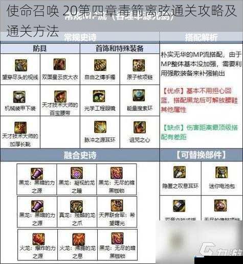 武器选择与搭配
