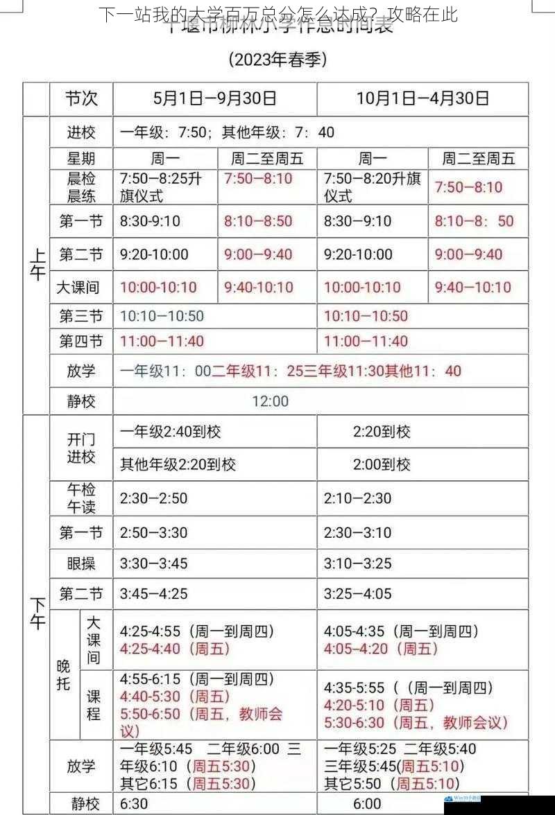合理规划学习时间
