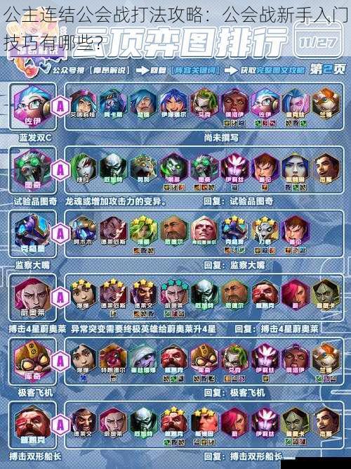 阵容搭配技巧