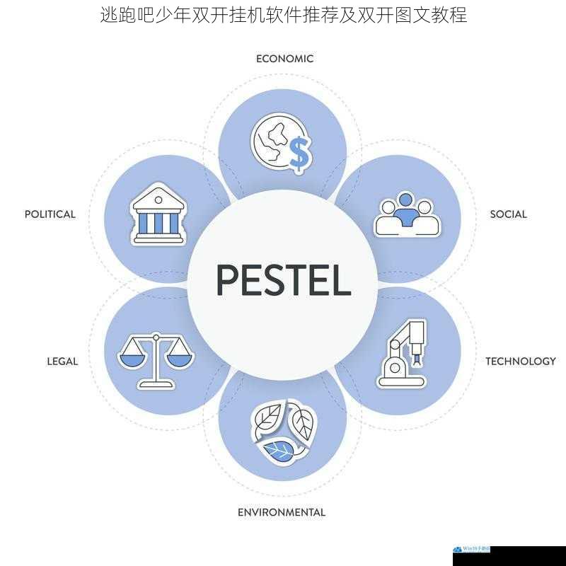 软件兼容性方面