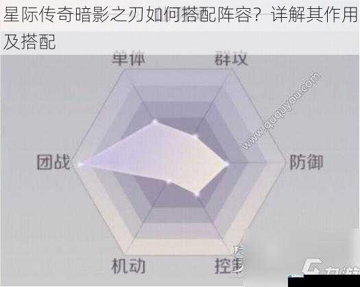 角色定位与技能分析