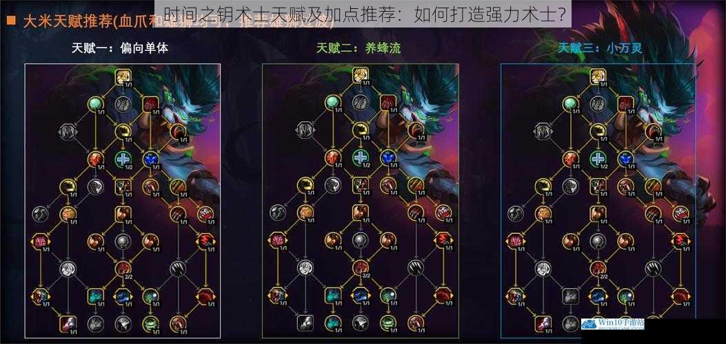 输出天赋选择