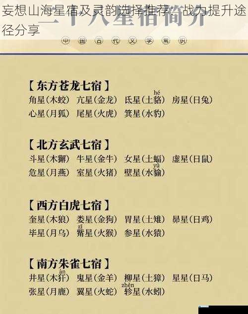 星宿选择与战力提升