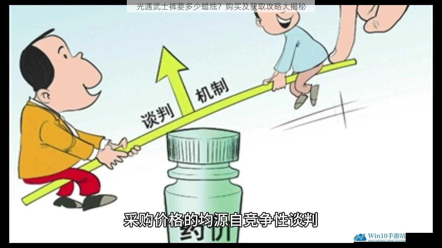 价格方面