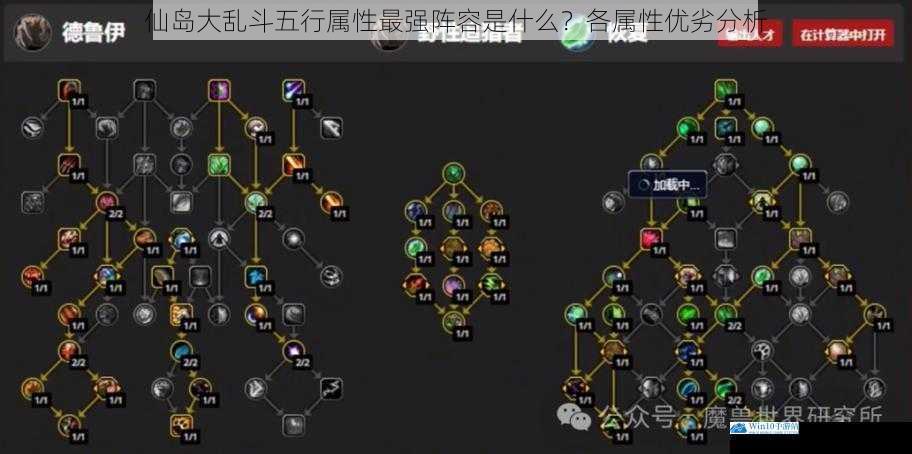 攻击力与输出能力