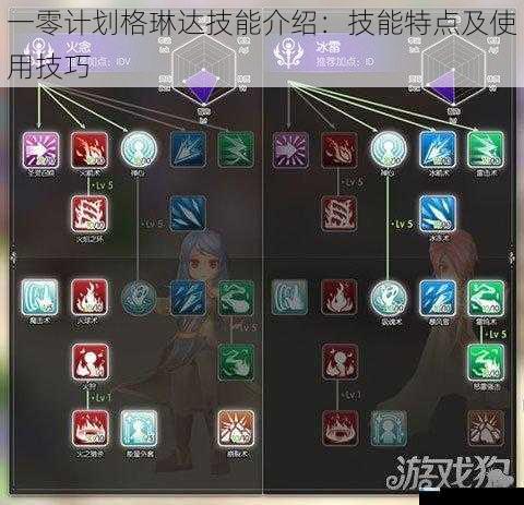 技能特点一:强大的群体伤害