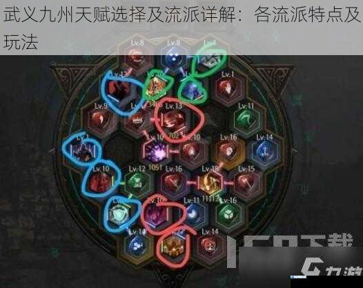 武义流派特点及玩法