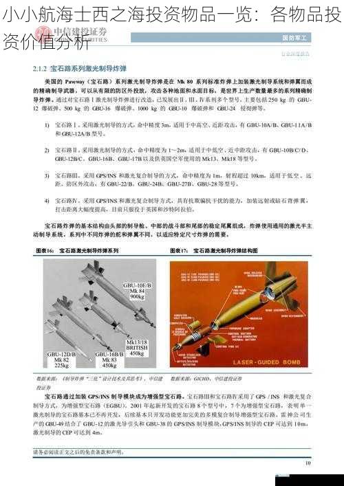 武器类投资价值分析