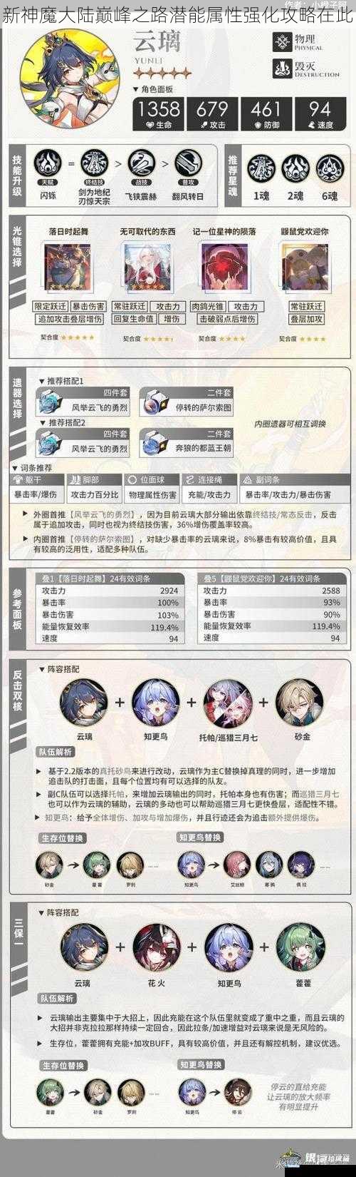装备选择与搭配