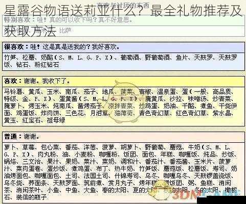 礼物喜好与性格特点