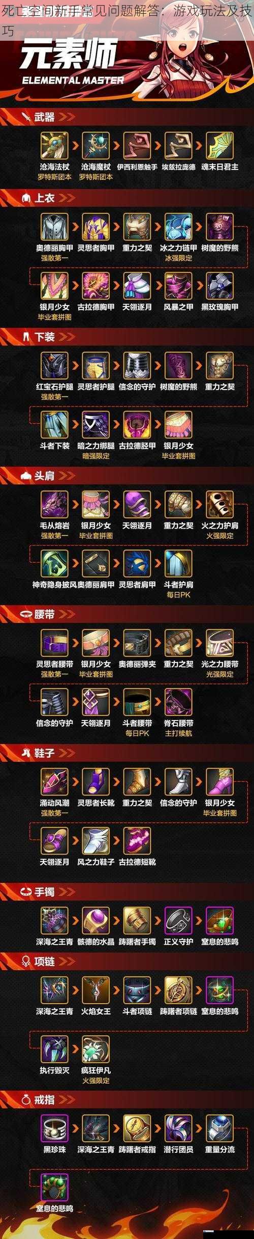 武器选择与使用