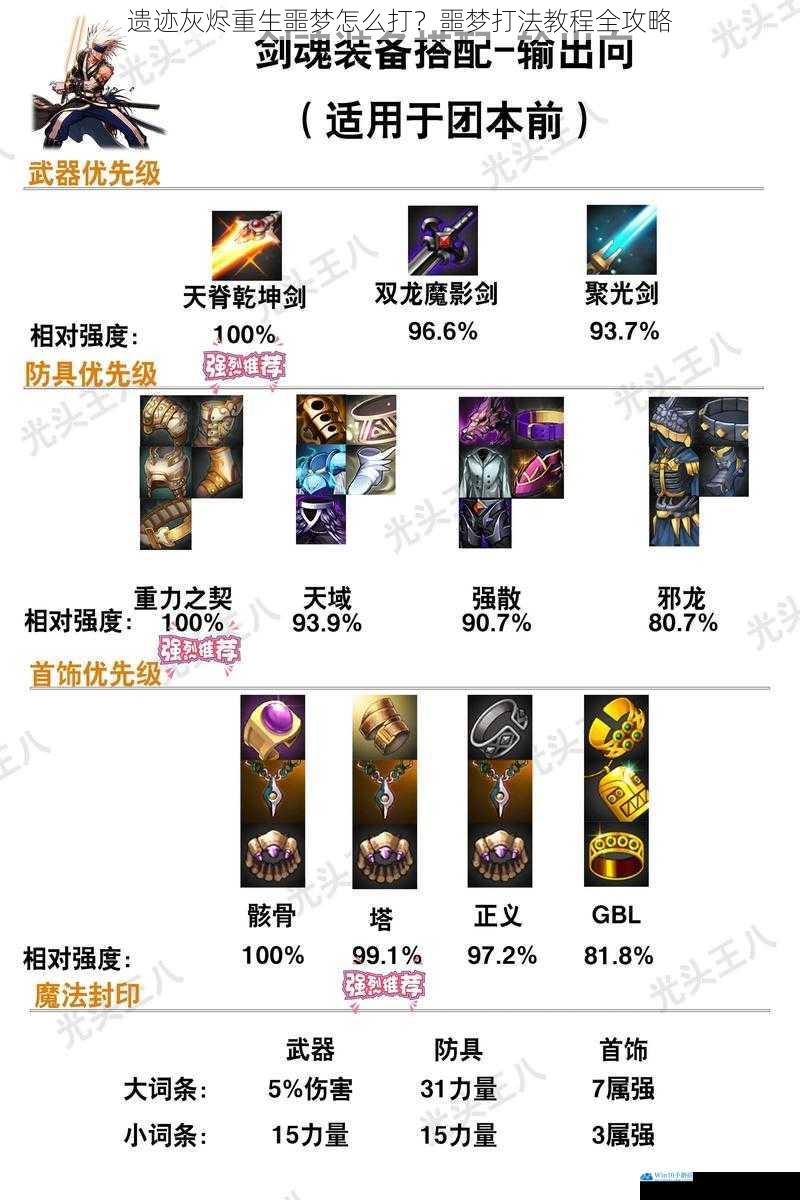 武器选择与搭配