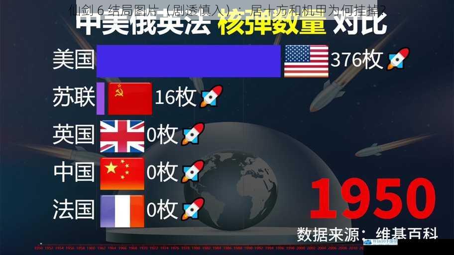 战斗机制与实力差距