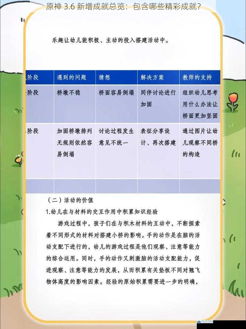 剧情成就:深入了解游戏故事