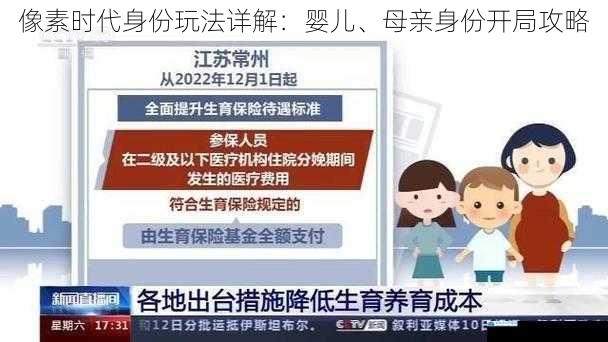 生育与养育准备