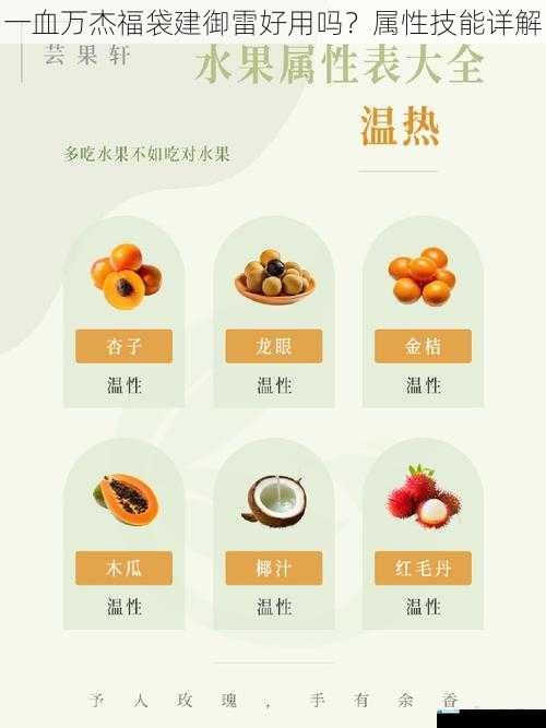 属性方面