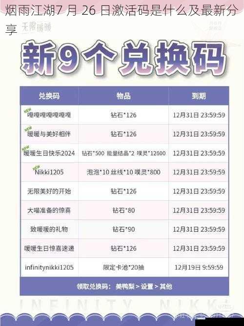 激活码的获取方式