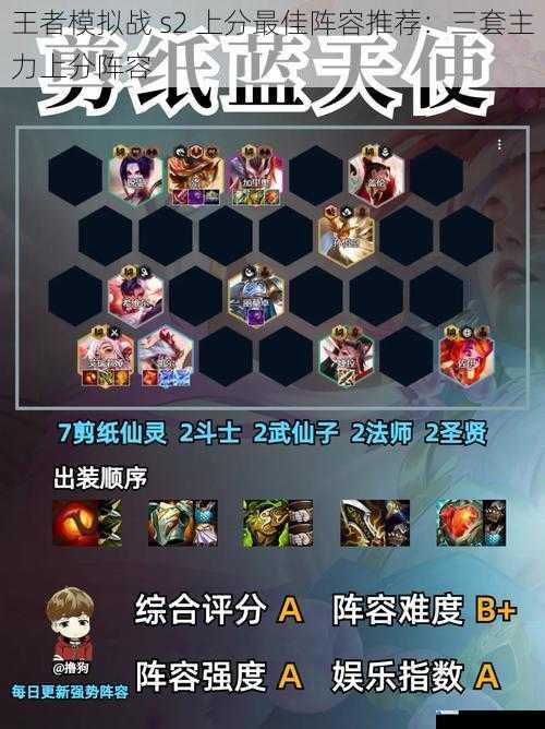阵容一:稷下扶桑