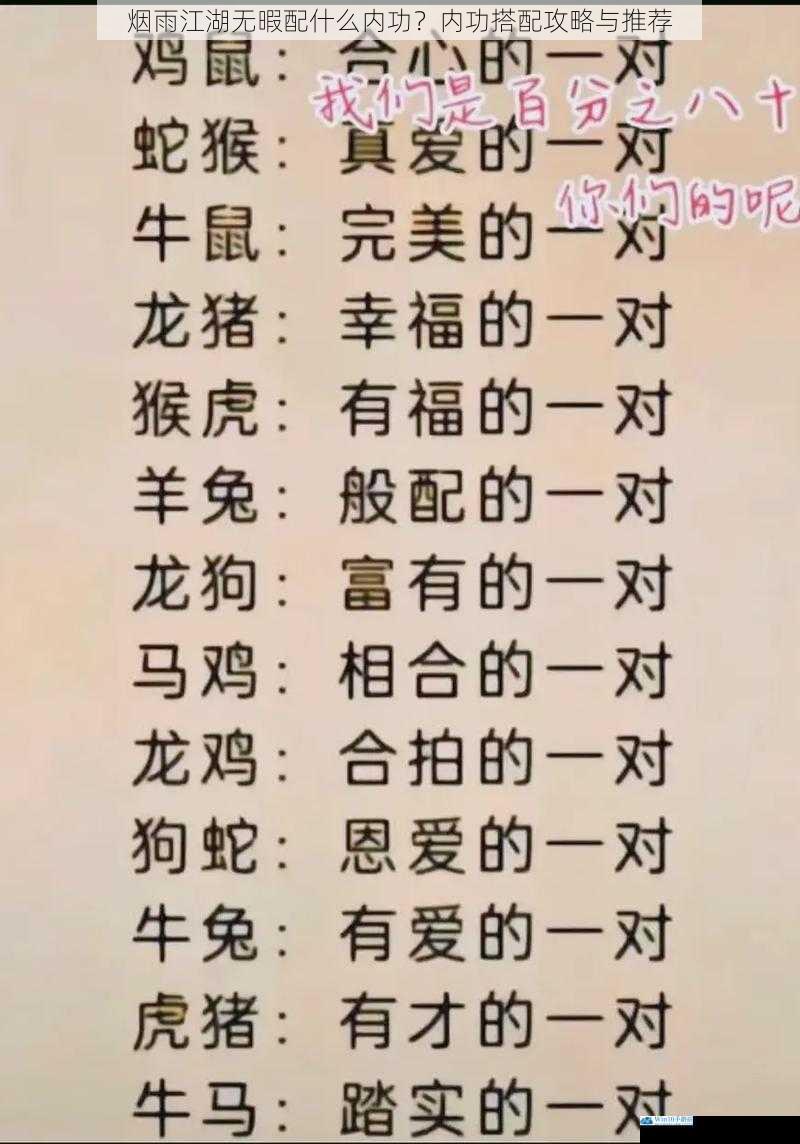 属性契合度