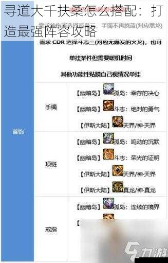 装备搭配