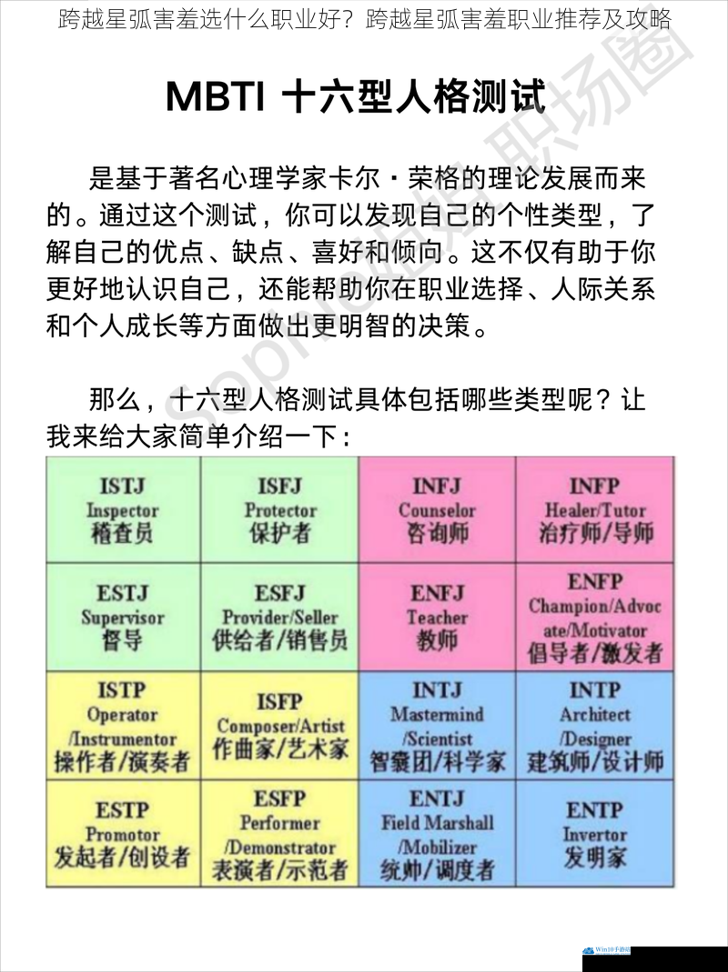 职业特点与害羞性格契合度