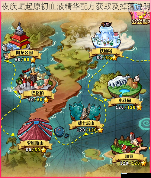 副本掉落途径