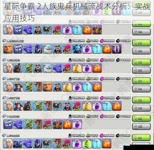 兵种搭配与运营