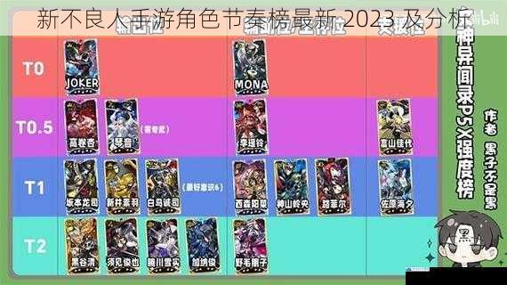 角色强度与定位
