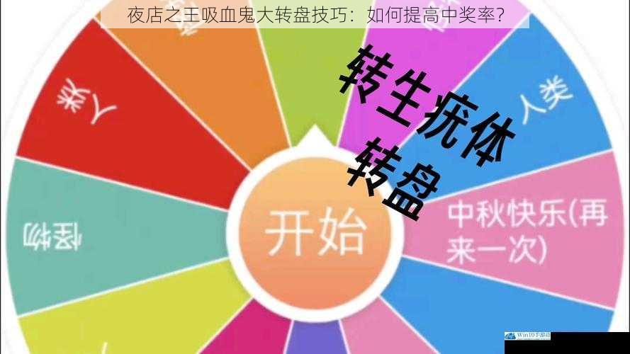 了解转盘机制