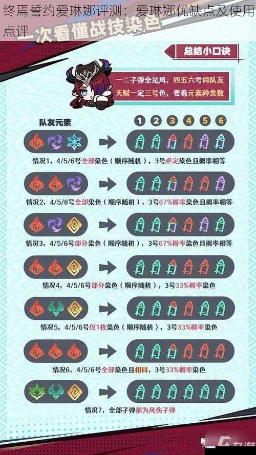 技能机制