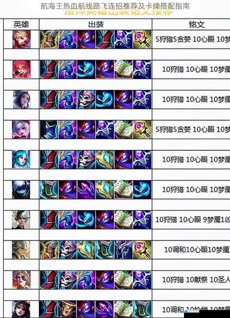 普通连招与技能连招