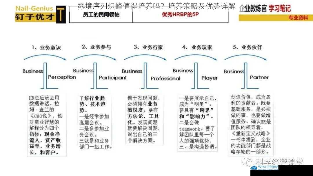 角色定位与技能特点