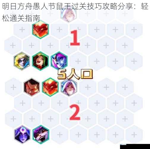 阵容搭配
