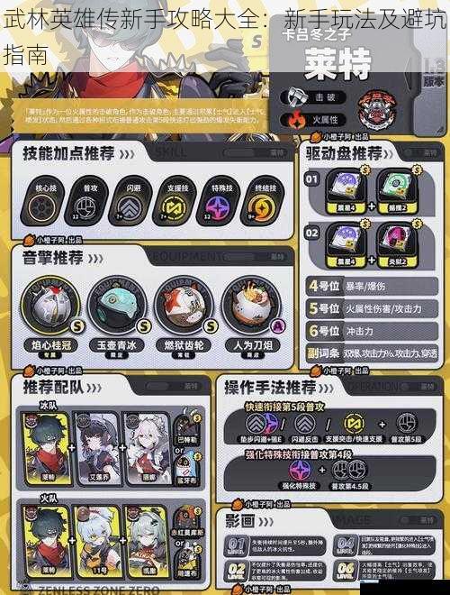 角色选择与养成