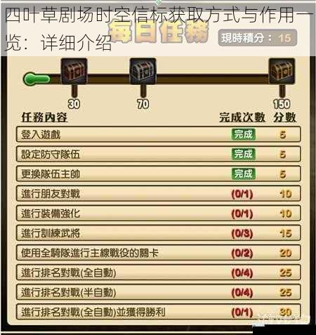 日常任务获取