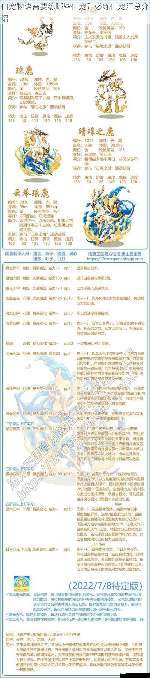 仙宠物语需要练哪些仙宠?必练仙宠汇总介绍
