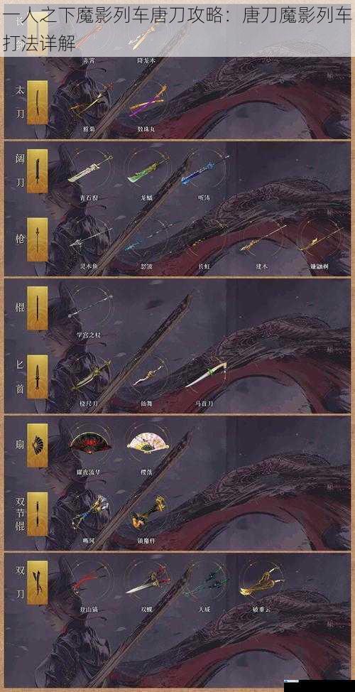 一人之下魔影列车唐刀攻略:唐刀魔影列车打法详解