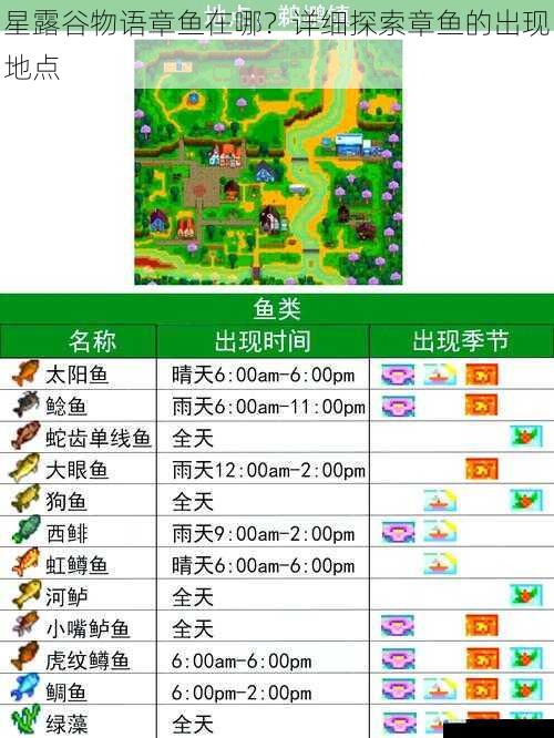 星露谷物语章鱼在哪?详细探索章鱼的出现地点