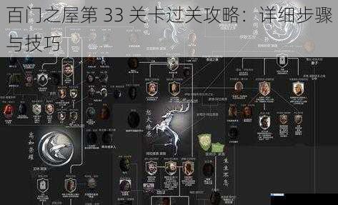 百门之屋第 33 关卡过关攻略:详细步骤与技巧