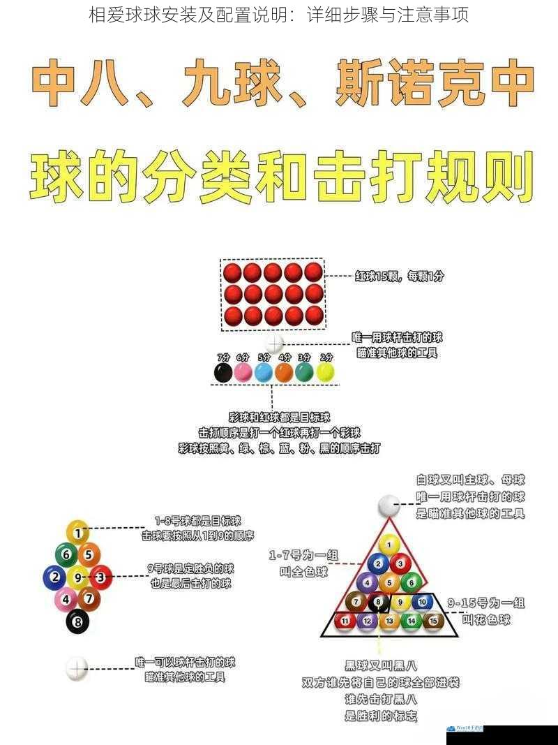 相爱球球安装及配置说明:详细步骤与注意事项