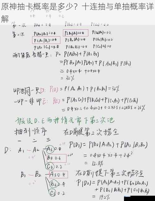 原神抽卡概率是多少?十连抽与单抽概率详解
